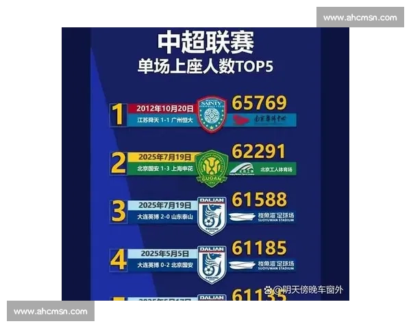 江苏舜天主场迎战北京国安焦点对决赛季走向引关注中超强强碰撞